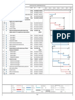 PDT - Obras Majagual Reprogramacion 29-9