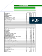 Plan de Negocio Plan Financiero