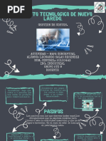 Mapa Conceptual - Gestion de Costos