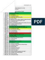 Data - PSC Usulan Dak 2024 JAM 20.00