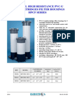 Plastic Cartridge Filters