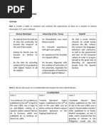 Rizal's Life & Work Module 5 Answers