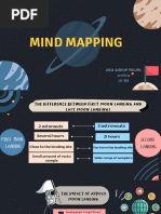 Mind Mapping Exercise English