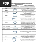 Simbolos Diagramas