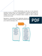 Medios de Pago Internacional