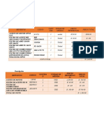 Cartilla de Mantenimiento VW