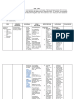 Case Study: Subjective: Objective: General Objective: Independent Independent