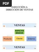 Presentación No.1 Inducción A Dirección de Ventas