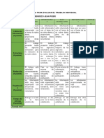 Rúbrica para Evaluar El Trabajo Individual