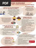 Act-1 Infografia Evolucion Humana Monica Cordova