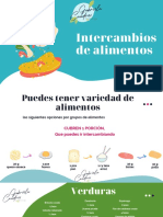 ¡Grupos de Alimentos Frutas y Verduras!