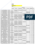 Estadistica de Pacientes Año 2021