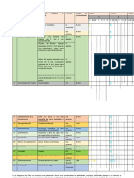 Diagrama de Gantt