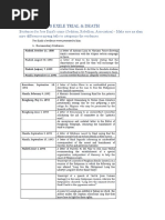 GEM Reviewer 1st Sem Final Term