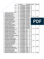 Engineering and Tech Female 2015 Dorm List