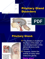 Pituitary Gland Disorders