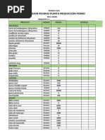 Formato Pedido Planta 2023