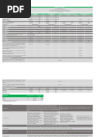 Tabla de Beneficios Vida SANNA 65+ 2020