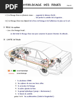 Systeme Antiblocage Des Roues: I Rappels