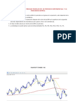 Estrategia para Sinteticos