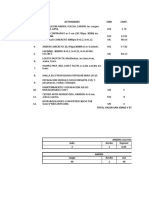 Presupuesto Actividades