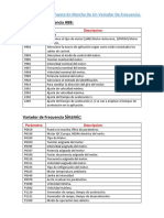 Parámetros para Puesta en Marcha de Un VDF