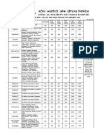 MPR TMT For Jan 2023 Eng