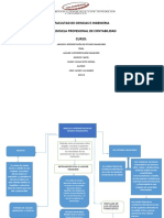 Trabajo Colaborativo Semana 2-Analisis e Interpretacion Financiera