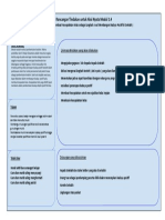 Rancangan Tindakan Untuk Aksi Nyata Modul 1.4