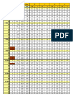 RSL Series Selection Table PDF