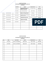 Daftar Hadir CSB 23-24