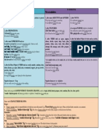 Gerunds Vs Infinitives-1