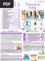 Unidad 6. El Mercado de Trabajo (1º Bachillerato 22-23)