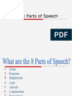 The Eight Parts of Speech