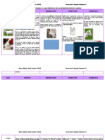 Cuadro Resumen Sobre Las Caracteristicas de Las Diferentes Especies Caprinas