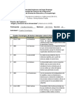 Cuadro Cronológico de Hechos Relevantes Sobre La Historia de La UASD