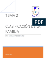 Calsificacion de Familia