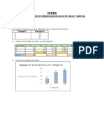 Tarea 2 Estadistica