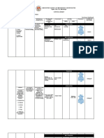 Curriculum Map Technical Drafting 8