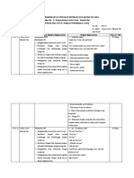 Implementasi Isolasi Sosial