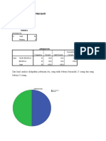 SPSS Tugas Nia Riski A