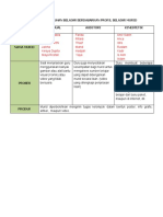 RPP Biologi Pertemuan 1 - Kls.11-Sem Genap