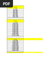 Price List 100 Guarantee Plan For GT