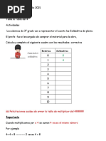 Tabla Del 4 A