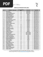 Medicos Autorizados Por El Inea