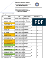 Daftar Hadir Iht