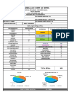 Ensaio Regional de Paripe 16-10-22