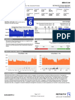 AlphaIndicator SEDU 20230212