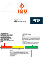 Ctividad de Aprendizaje 1. Elaborando Una Línea Del Tiempo y Mapa Conceptual