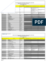 (LS) ANNEX - 2 - Compliance - and - Deviation - Table